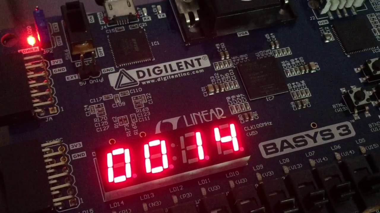FPGA
