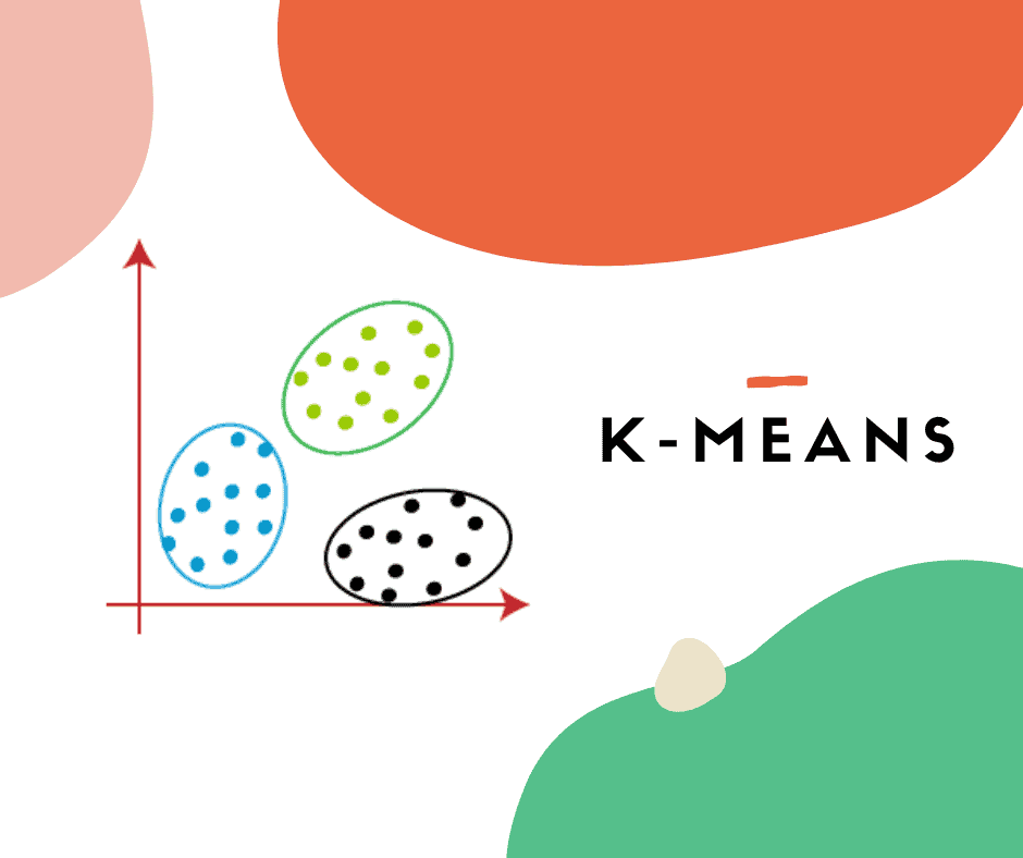 KMeans